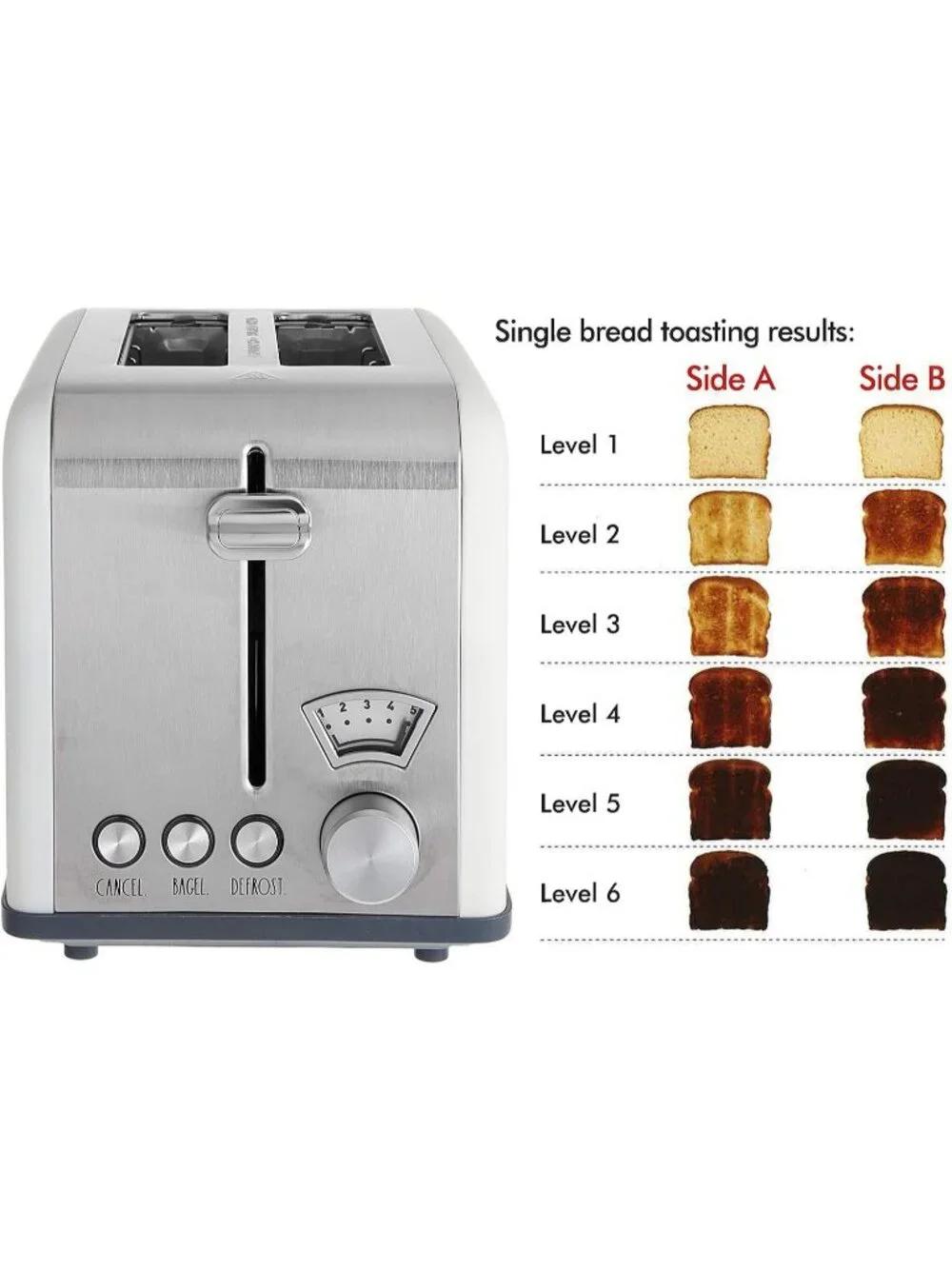 2 Slice Cream Wide Slot with 5 Browning Levels Stainless Steel Toaster Bagel